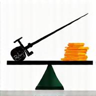 Preis-Leistungs-Sieger Spinnruten-Combo auf einer Waage